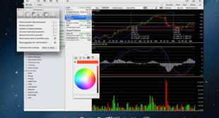 How to use Stocks app of your Mac – norton.com/setup