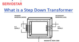 |What is step down transformer . Know it Before Buying