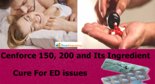 Cenforce 150, 200 and Its Ingredient – Cure For ED issues