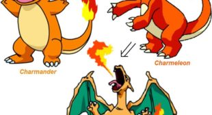 PokÃ©mon Go: Everything to know about Charmander