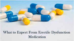 Erectile dysfunction Medicine purchase online