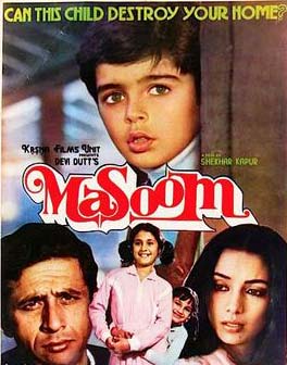 Lakdi Ki Kathi Lyrics