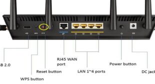How to Reset Asus Router – Coms Activate