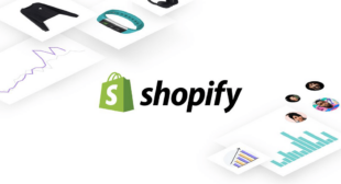 Best Shopify Applications in 2020