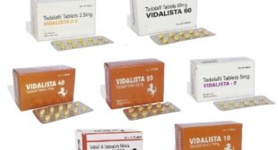 Buy Vidalista (Tadalafil) Online:  Reviews, Side Effects | Cute Pharma